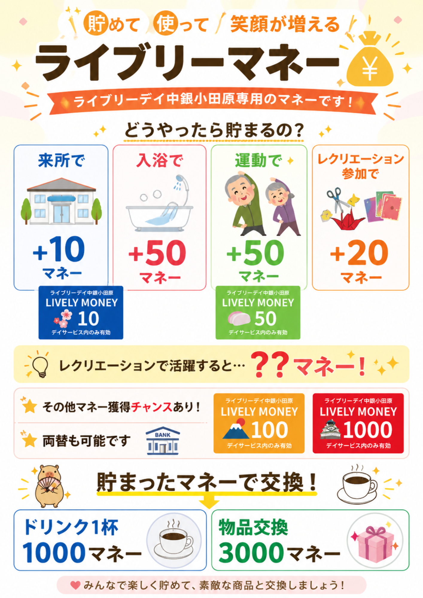 ライブリーハウス