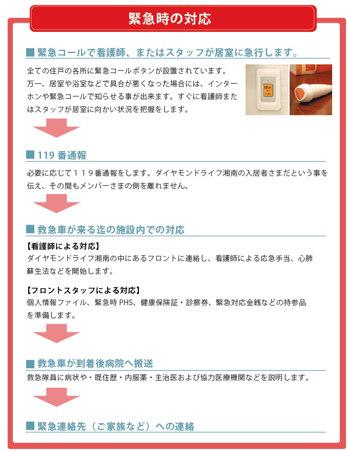 緊急時の対応
